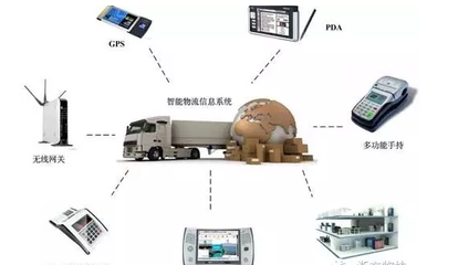 智慧物流如何降低物價(jià)？叭叭速配CEO深度解析物流信息咨詢的關(guān)鍵作用