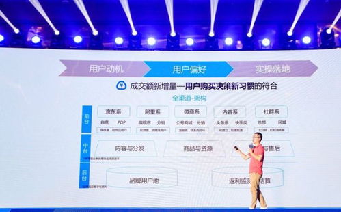 電商紅海競爭下，如何發(fā)掘與把握新增量？——前京東商家產(chǎn)品運(yùn)營負(fù)責(zé)人袁野南京公開課精華解讀